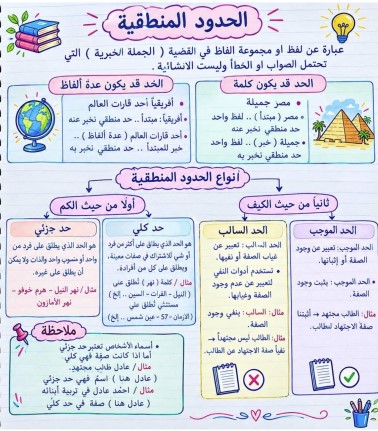 مراجعة فلسفة اولى ثانوي3 مراجعة فلسفة اولى ثانوي3